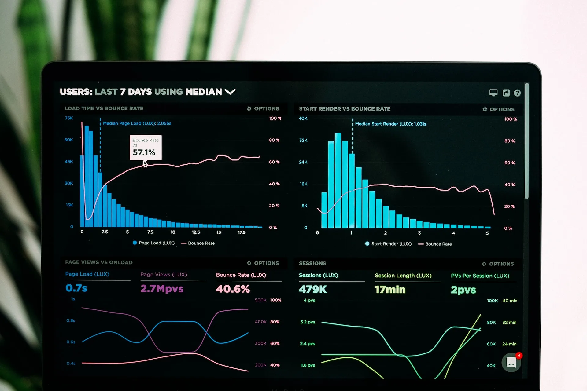 Best AI tools for Excel Productivity